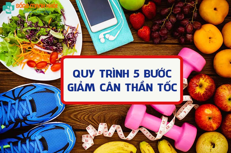 Quy trình 5 bước giảm cân khi sử dụng cùng sản phẩm herbalife