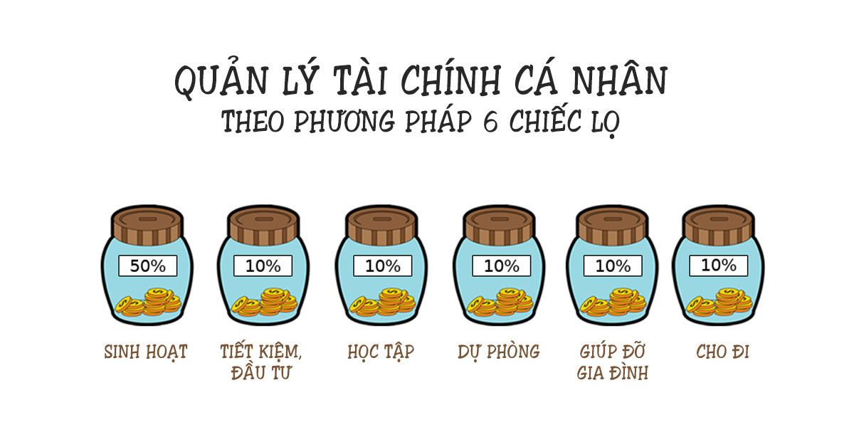 Bán gì không sợ ế? Top 10 mặt hàng bán chạy, hút khách nhất