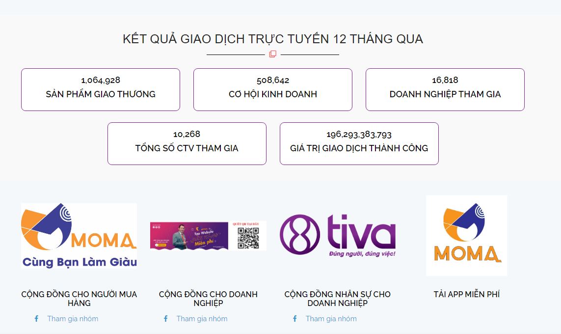 9+ mẫu trang web cá nhân đẹp tuyệt vời trên thế giới