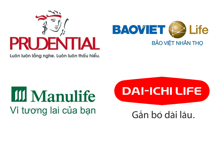 Danh sách các Công ty bảo hiểm tại Việt Nam