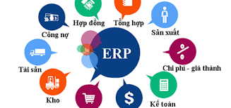 Phần Mềm ERP Là Gì? 10+ phần mềm ERP MIỄN PHI CHO DOANH NGHIỆP