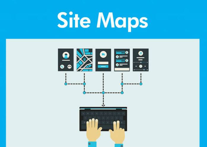 Sitemap là gì? Cách tạo sitemap và khai báo với Google